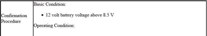 VSA System - Diagnostics